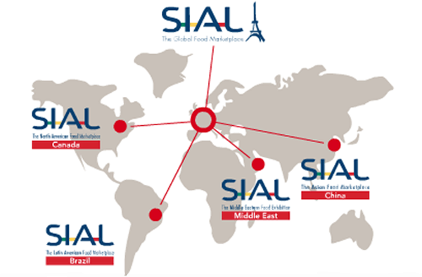 SIAL系列展
