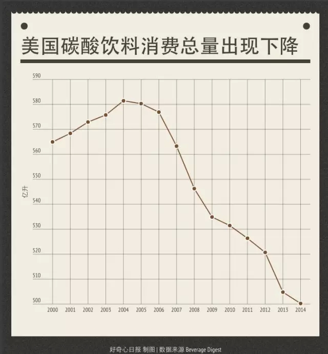 点击打开原图