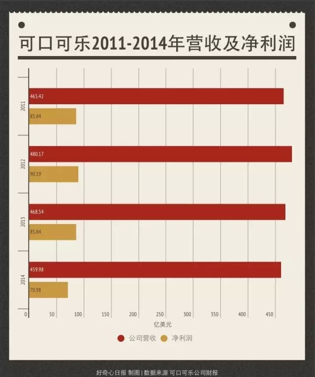 点击打开原图