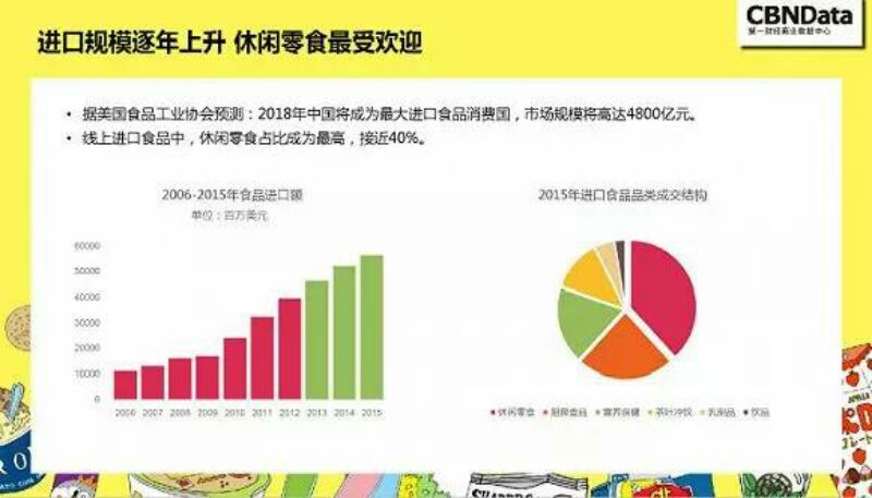 点击打开原图