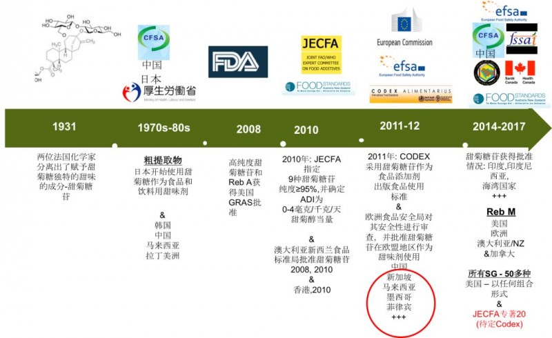 点击打开原图